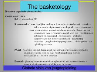 The basketology