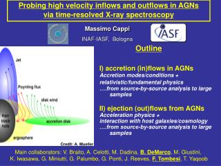 Massimo Cappi INAF-IASF, Bologna