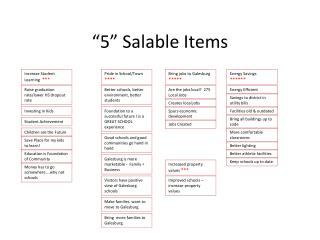 “5” Salable Items