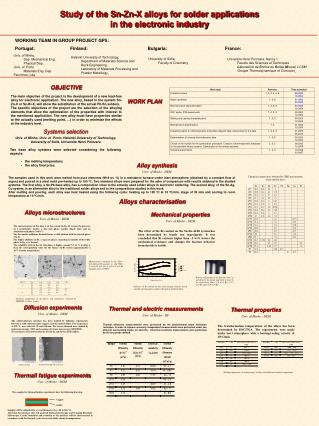 Study of the Sn-Zn-X alloys for solder applications in the electronic industry