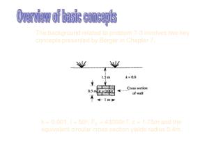 The background related to problem 7-3 involves two key concepts presented by Berger in Chapter 7.