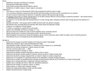 Know: Definitions of photon and Planck’s Constant. Energy/mass relationship equation.