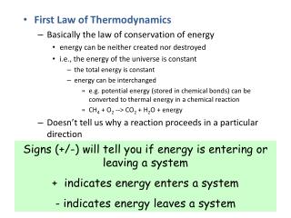 First Law of Thermodynamics Basically the law of conservation of energy
