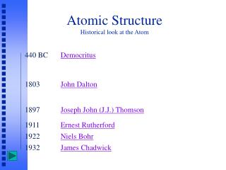 Atomic Structure Historical look at the Atom