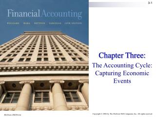 Chapter Three: The Accounting Cycle: Capturing Economic Events