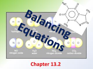 Balancing Equations