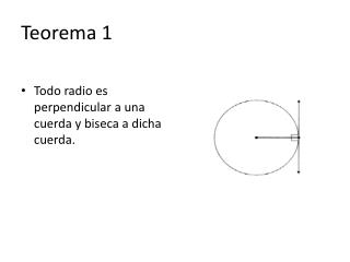 Teorema 1