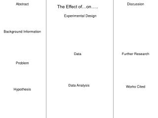 The Effect of…on…..