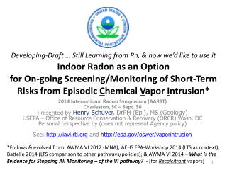 2014 International Radon Symposium (AARST ) Charleston, SC – Sept. 30
