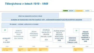 Tvarůžek František 2. 11. 1919