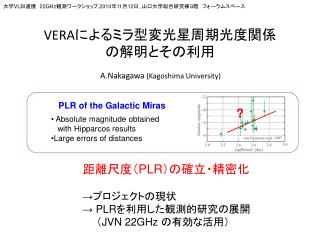 VERA によるミラ型変光星周期光度関係 の解明とその利用