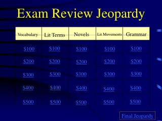 Exam Review Jeopardy