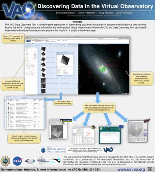 Discovering Data in the Virtual Observatory