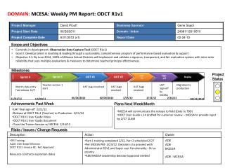 Scope and Objectives