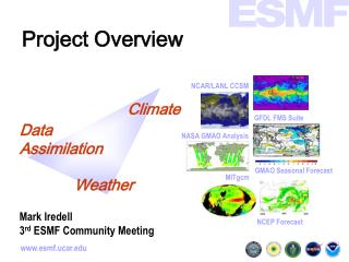 Project Overview