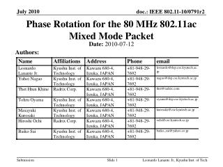 Phase Rotation for the 80 MHz 802.11ac Mixed Mode Packet