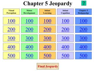 Chapter 5 Jeopardy