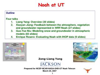 Zong-Liang Yang