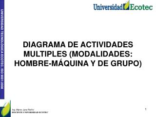 DIAGRAMA DE ACTIVIDADES MULTIPLES (MODALIDADES: HOMBRE-MÁQUINA Y DE GRUPO)