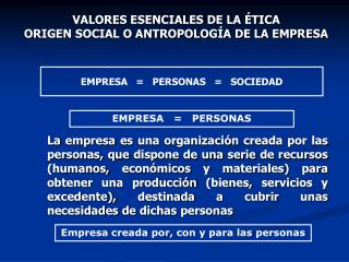 VALORES ESENCIALES DE LA ÉTICA ORIGEN SOCIAL O ANTROPOLOGÍA DE LA EMPRESA