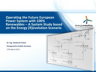 Dr.-Ing. Eckehard Tröster Energynautics GmbH, Germany 17th March 2011