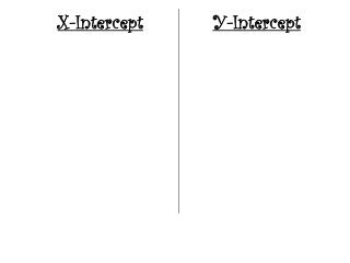 X and Y Intercept Foldable
