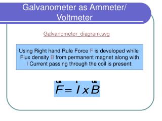 Galvanometer as Ammeter/ Voltmeter