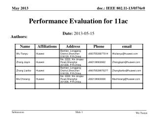 Performance Evaluation for 11ac