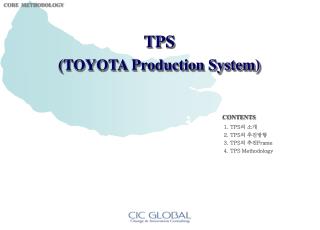 1. TPS 의 소개 2. TPS 의 추진방향 3. TPS 의 추진 Frame 4. TPS Methodology
