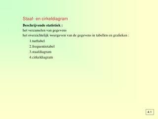 Staaf- en cirkeldiagram