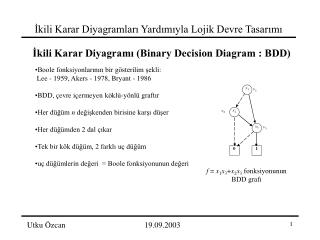 İkili Karar Diyagramı (Binary Decision Diagram : BDD)