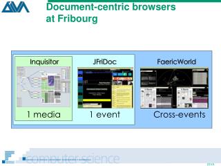 Document-centric browsers at Fribourg