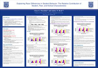 Explaining Race Differences in Student Behavior: The Relative Contribution of