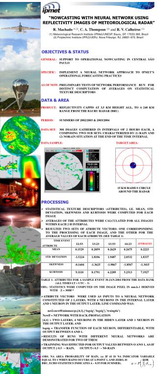 “ NOWCASTING WITH NEURAL NETWORK USING REFLECTIVITY IMAGES OF METEOROLOGICAL RADAR ”