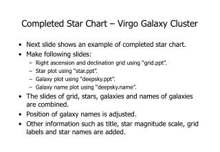 Completed Star Chart – Virgo Galaxy Cluster