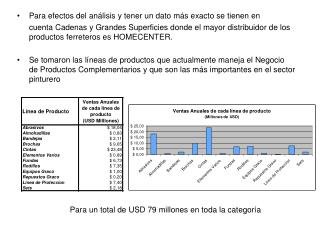 Para efectos del análisis y tener un dato más exacto se tienen en