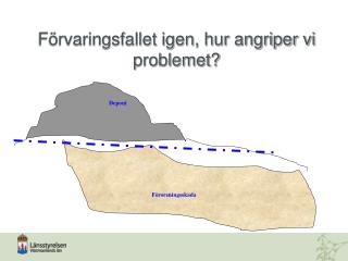 Förvaringsfallet igen, hur angriper vi problemet?