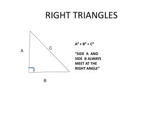 RIGHT TRIANGLES