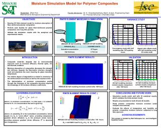 Moisture Simulation Model for Polymer Composites