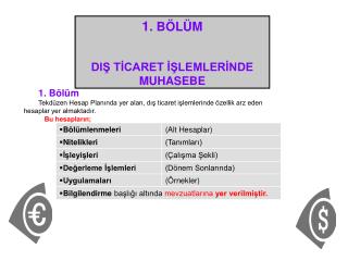 1 . BÖLÜM DIŞ TİCARET İŞLEMLERİNDE MUHASEBE