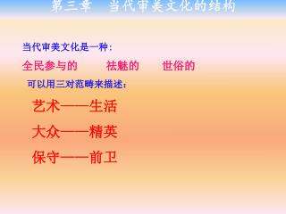 第三章 当代审美文化的结构