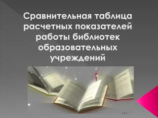 Сравнительная таблица расчетных показателей работы библиотек образовательных учреждений