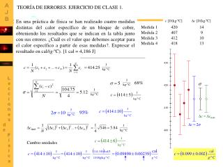 c [J/(kg ºC]  c [J/(kg ºC]