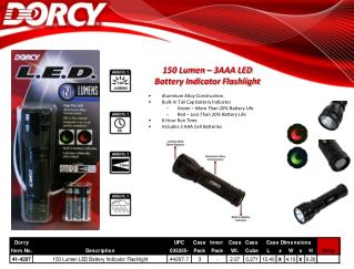 150 Lumen – 3AAA LED Battery Indicator Flashlight Aluminum Alloy Construction
