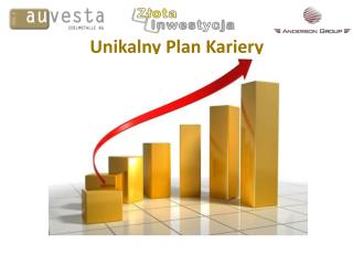 Unikalny Plan Kariery