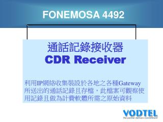 FONEMOSA 4492