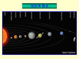 태양계 행성