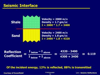 Seismic Interface