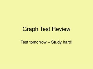 Graph Test Review