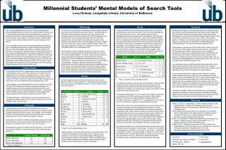 Millennial Students’ Mental Models of Search Tools